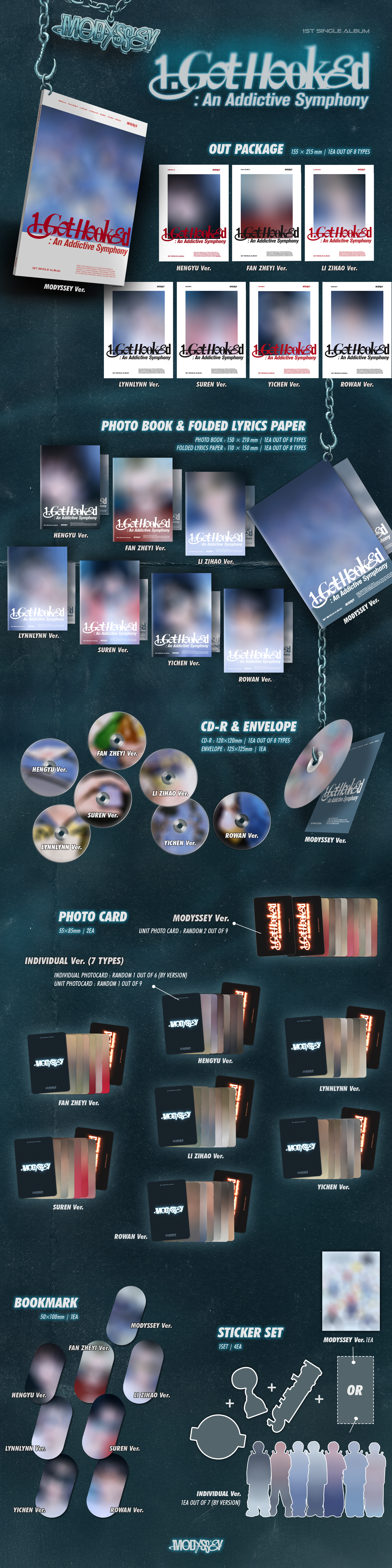 【7月18日(土)TOKYO】 MODYSSEY [1.Got Hooked : An Addictive Symphony] RELEASE EVENT in TOKYO
